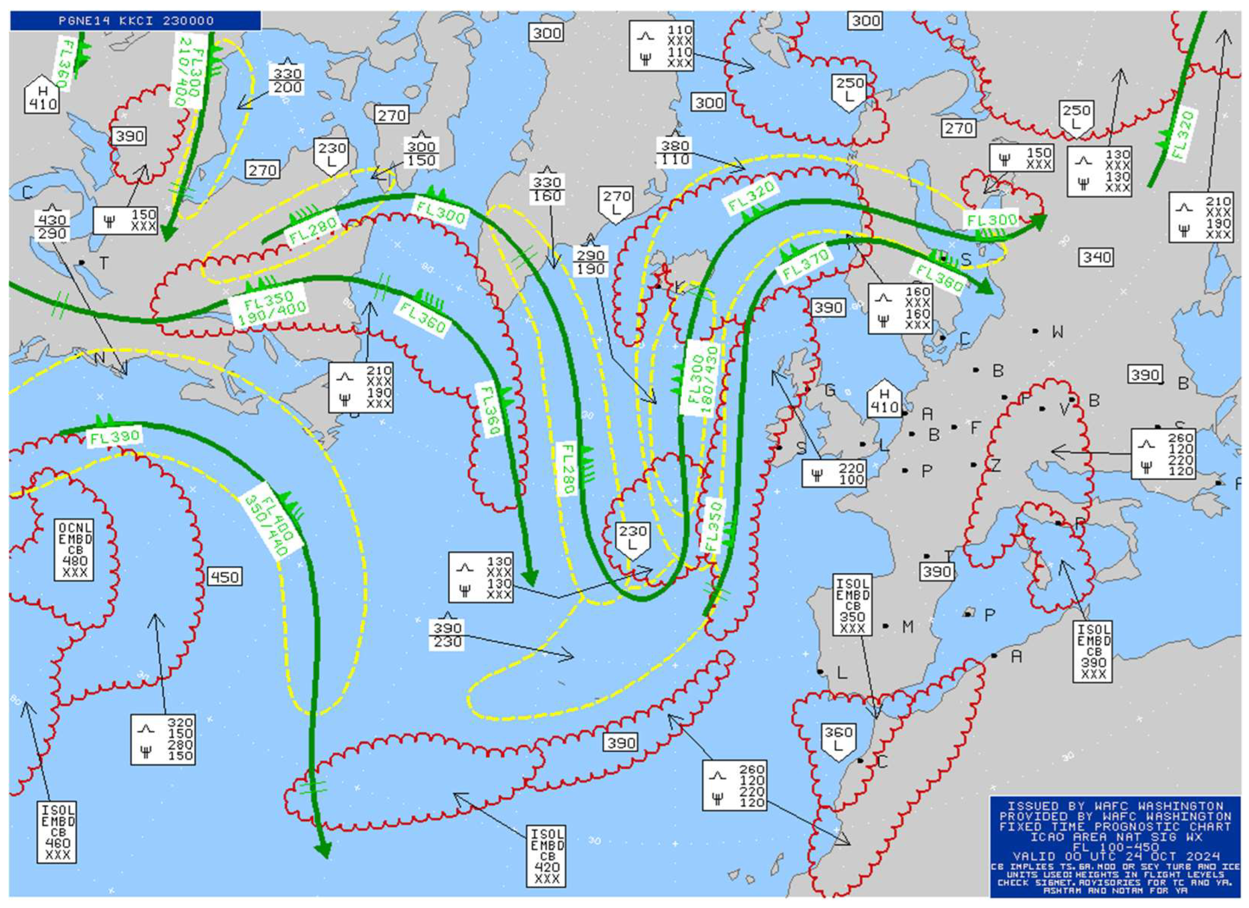 Preprints 153228 g007