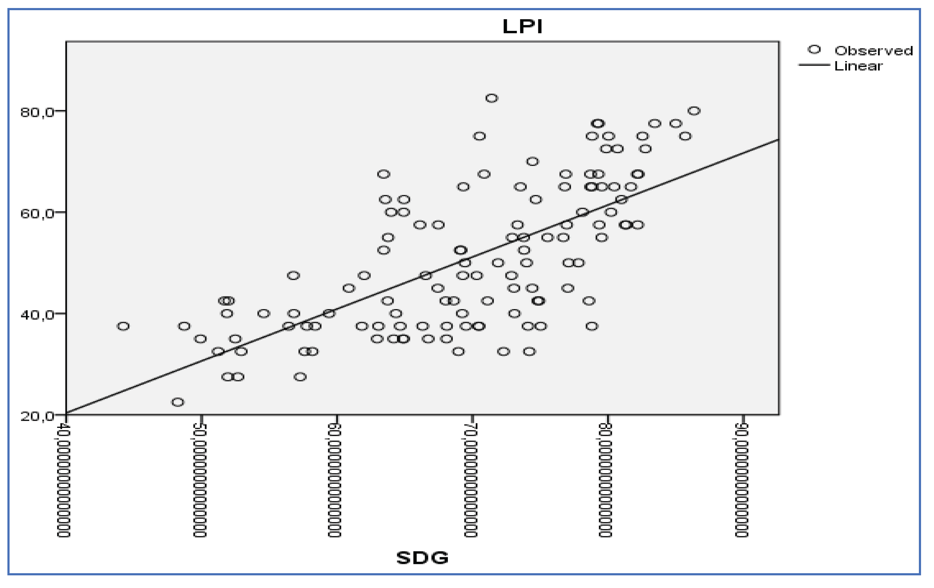 Preprints 169214 g002