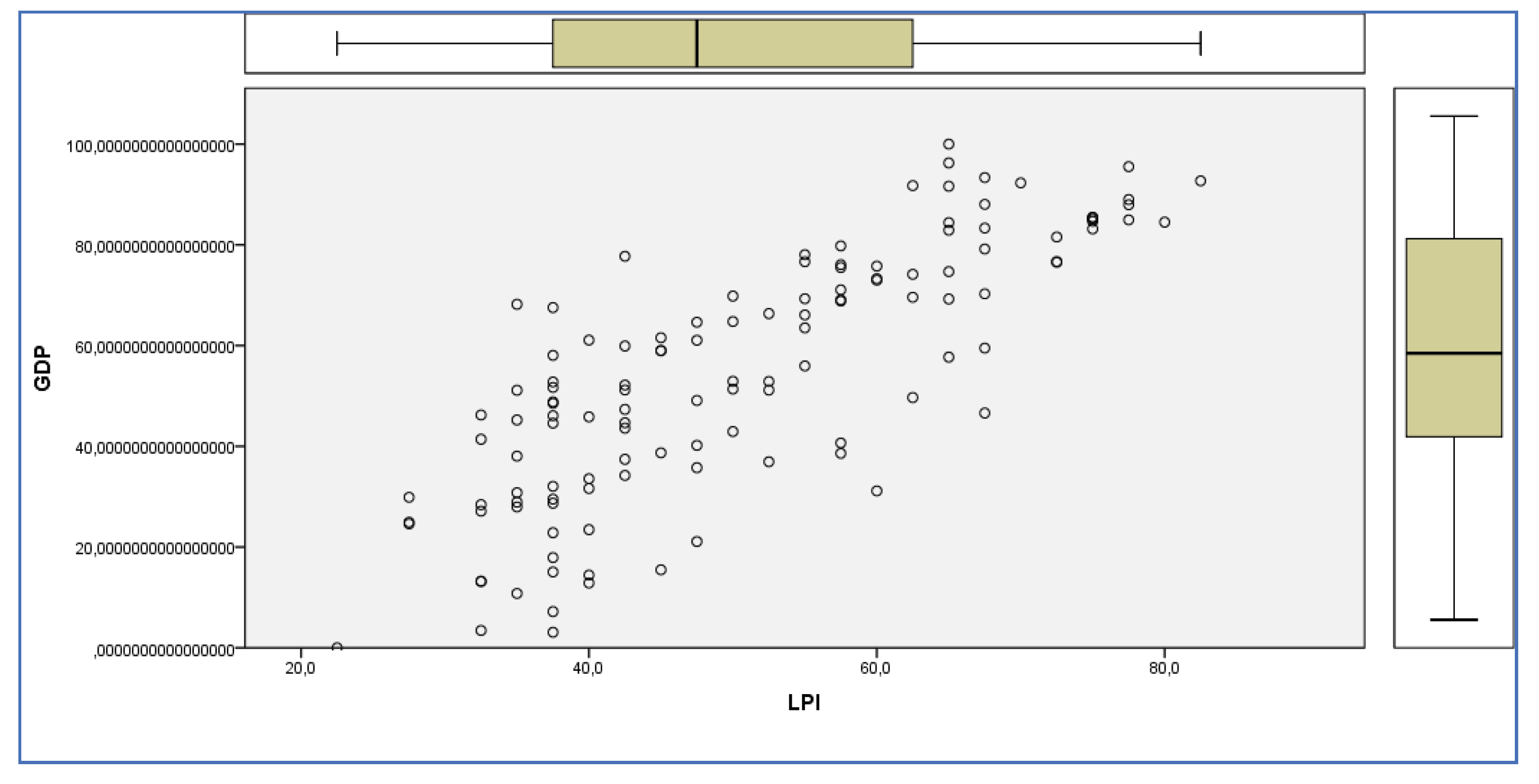 Preprints 169214 g005