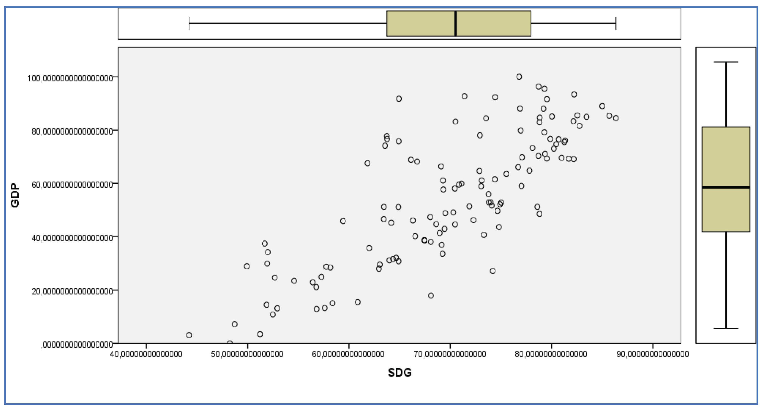 Preprints 169214 g007