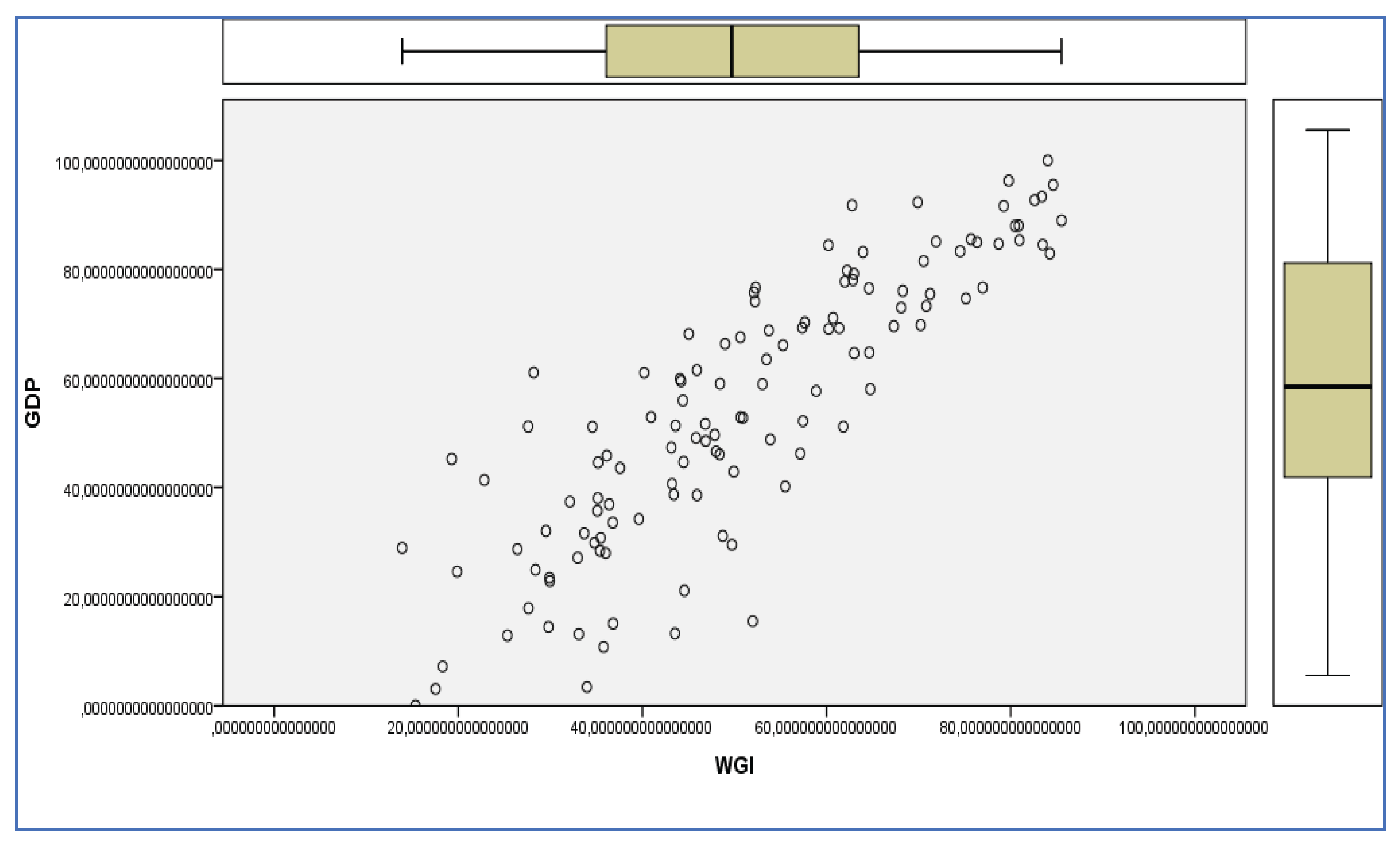 Preprints 169214 g008