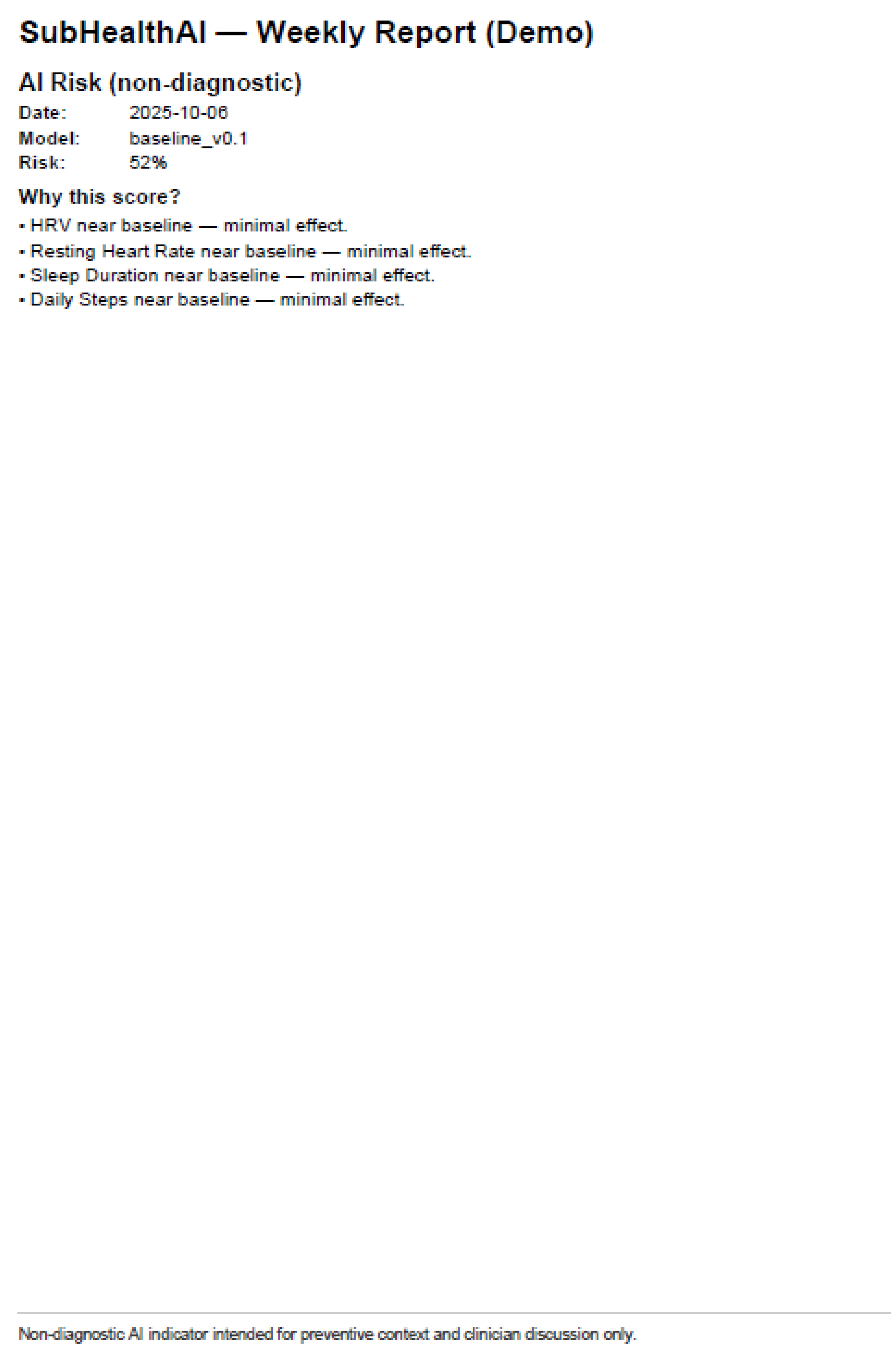 Preprints 183220 g005