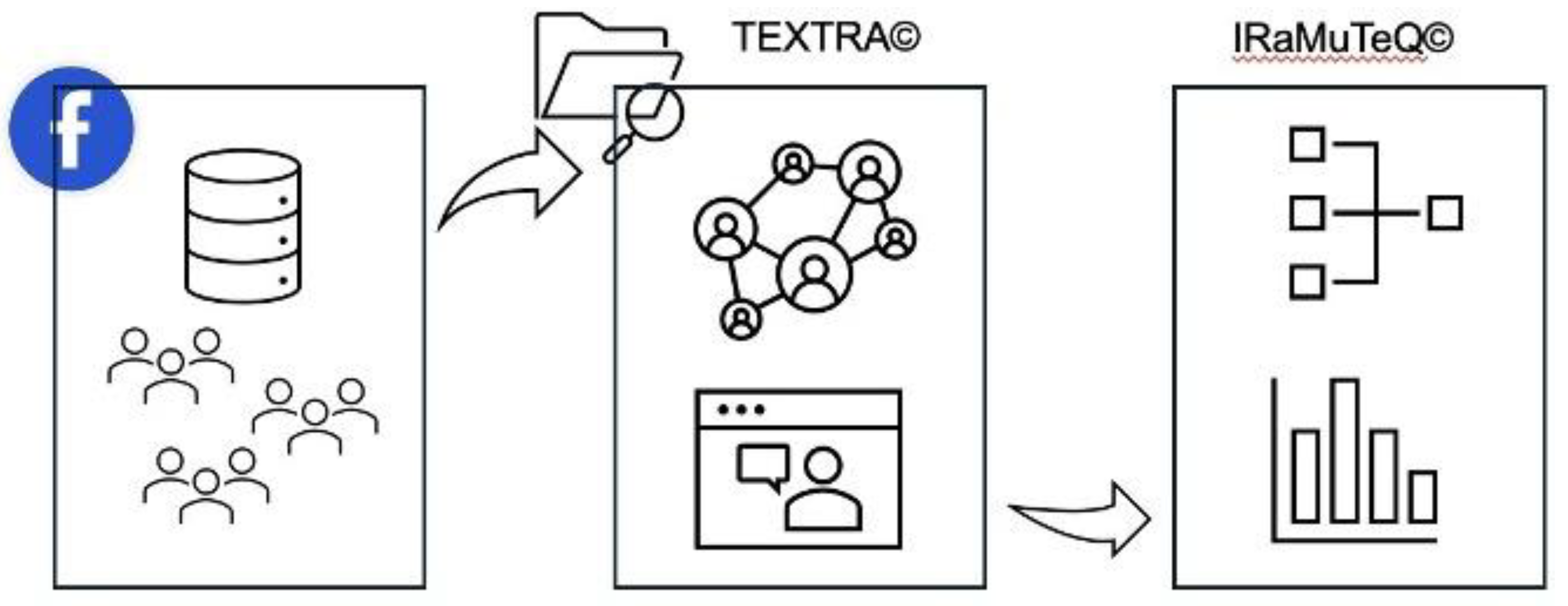 Preprints 177748 g002