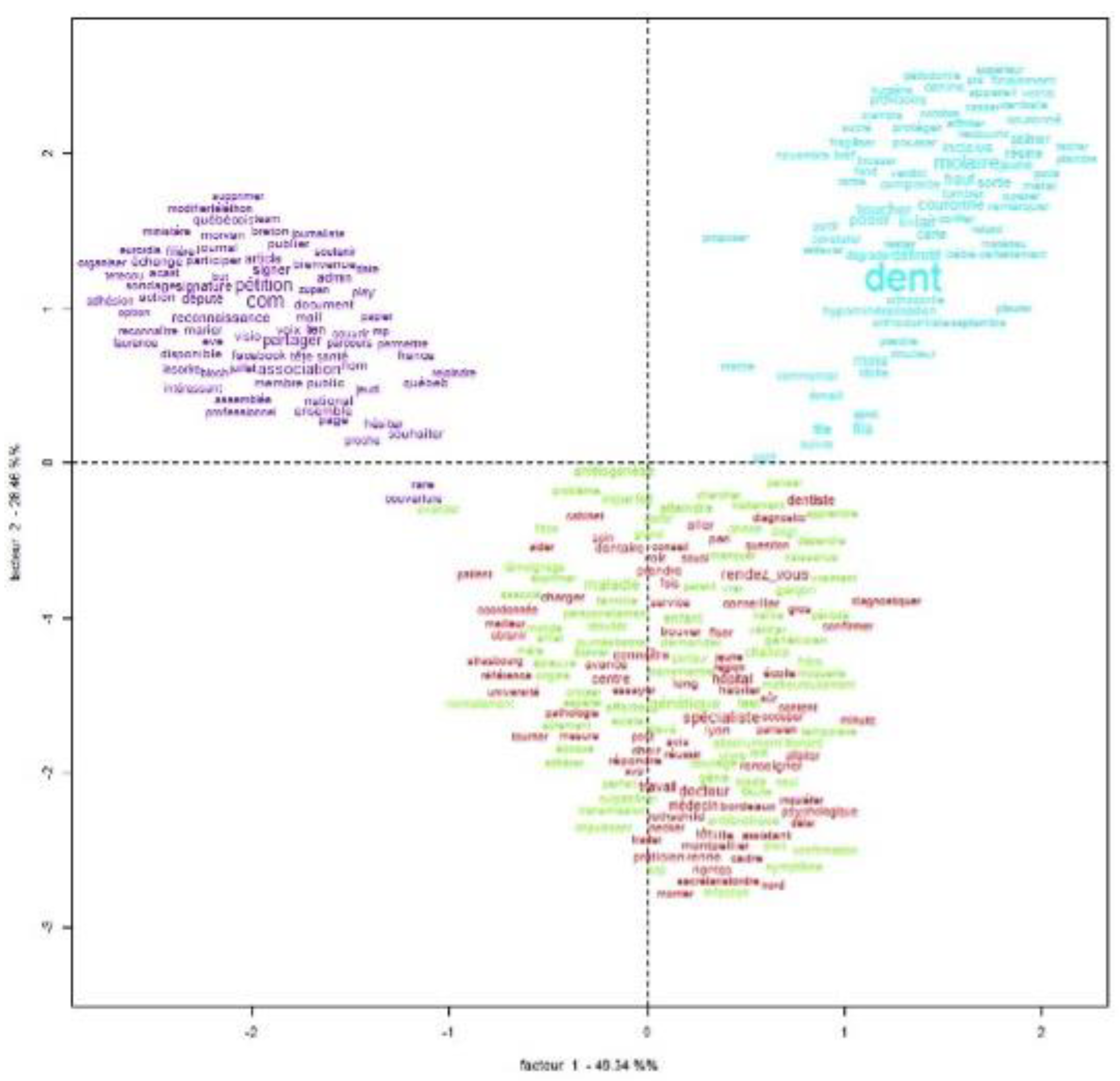 Preprints 177748 g004