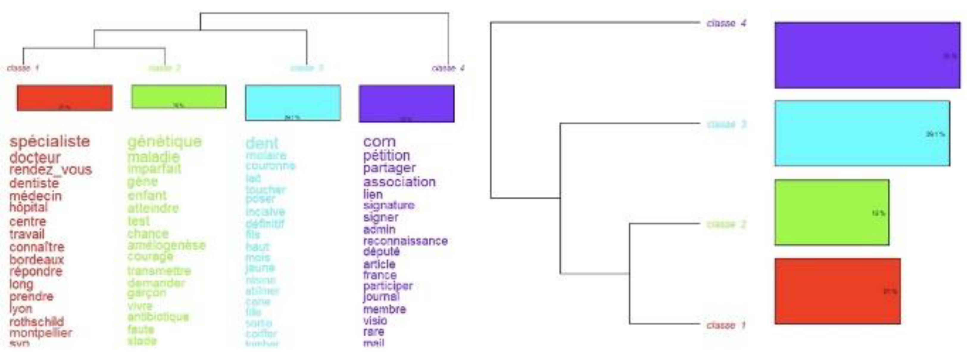 Preprints 177748 g005