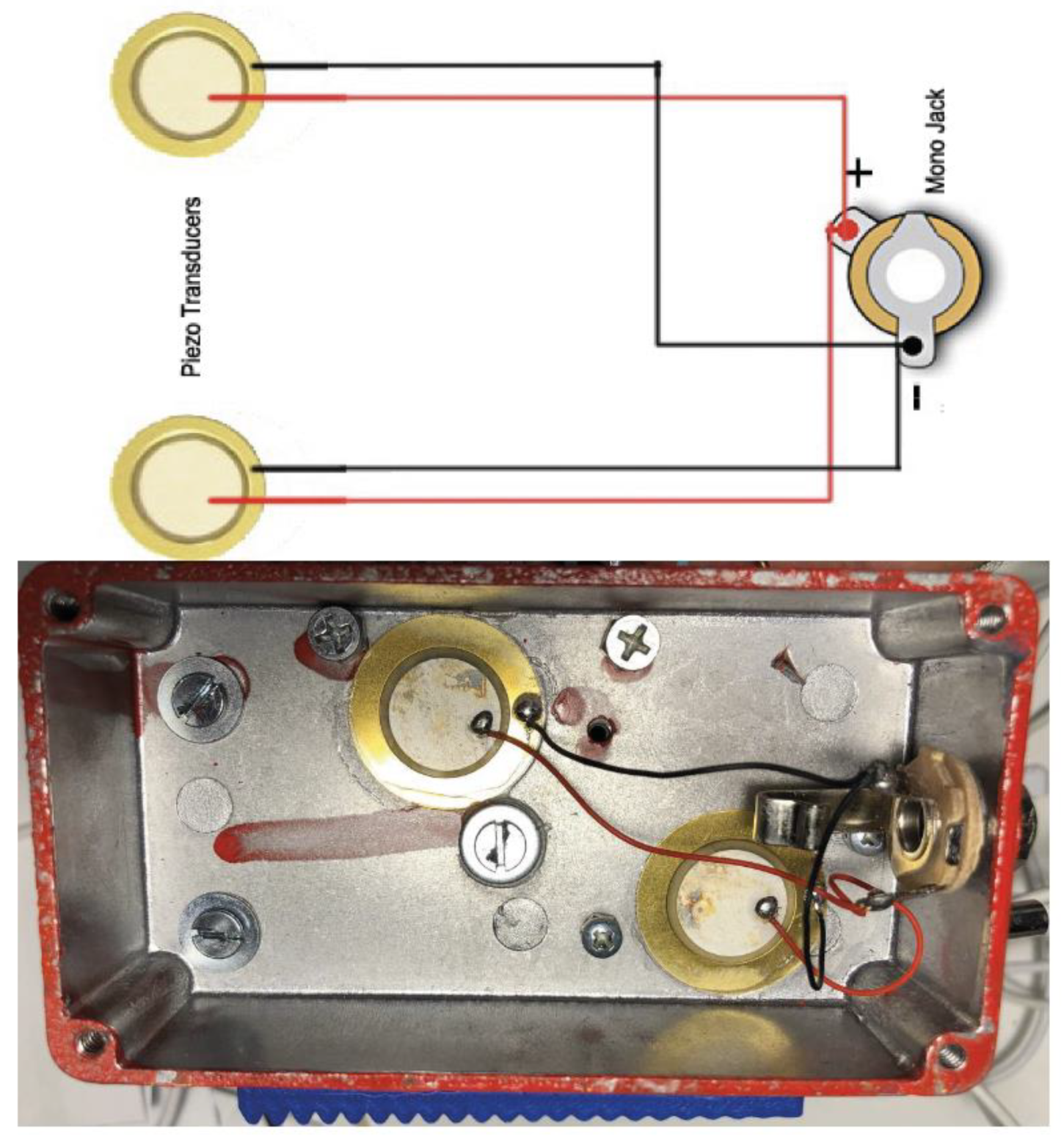 Preprints 139894 g002