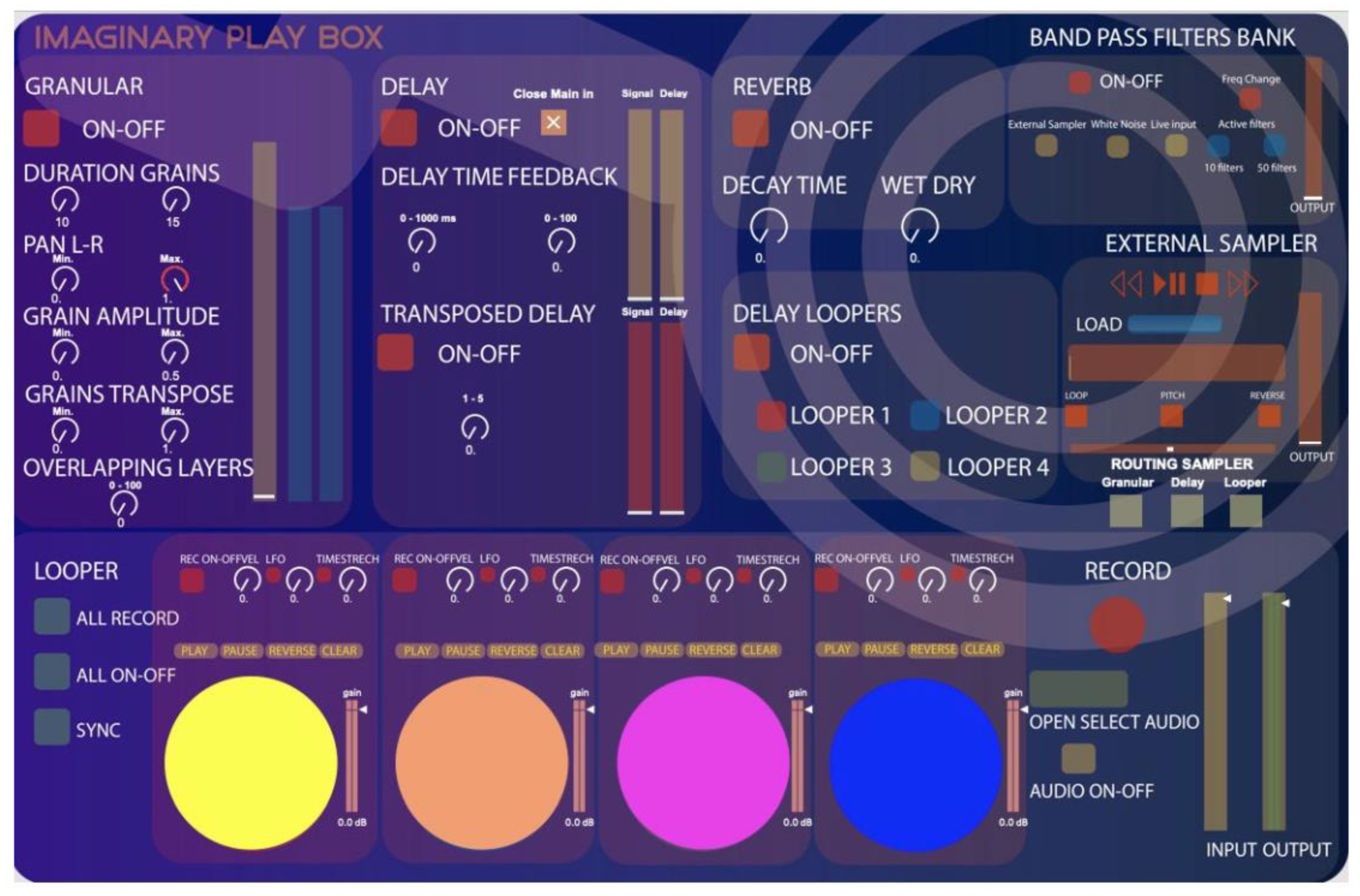 Preprints 139894 g006