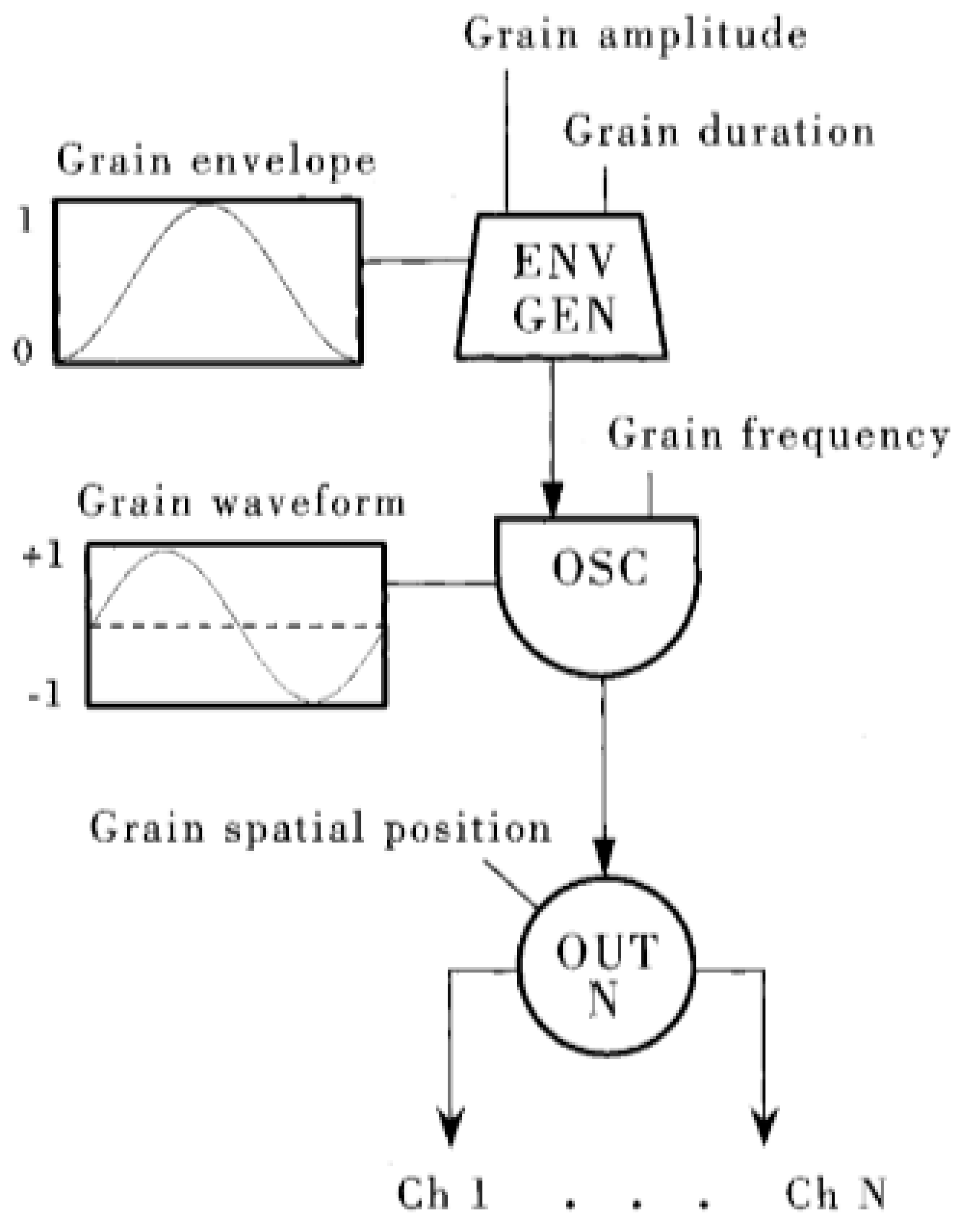 Preprints 139894 g007