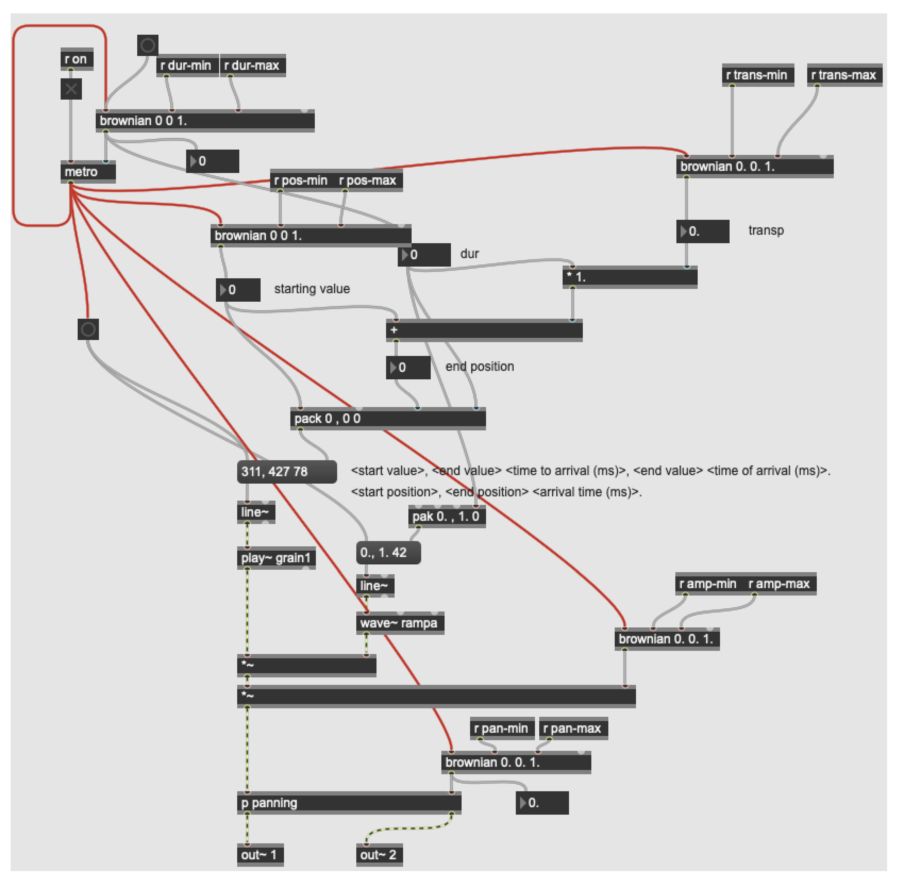 Preprints 139894 g010