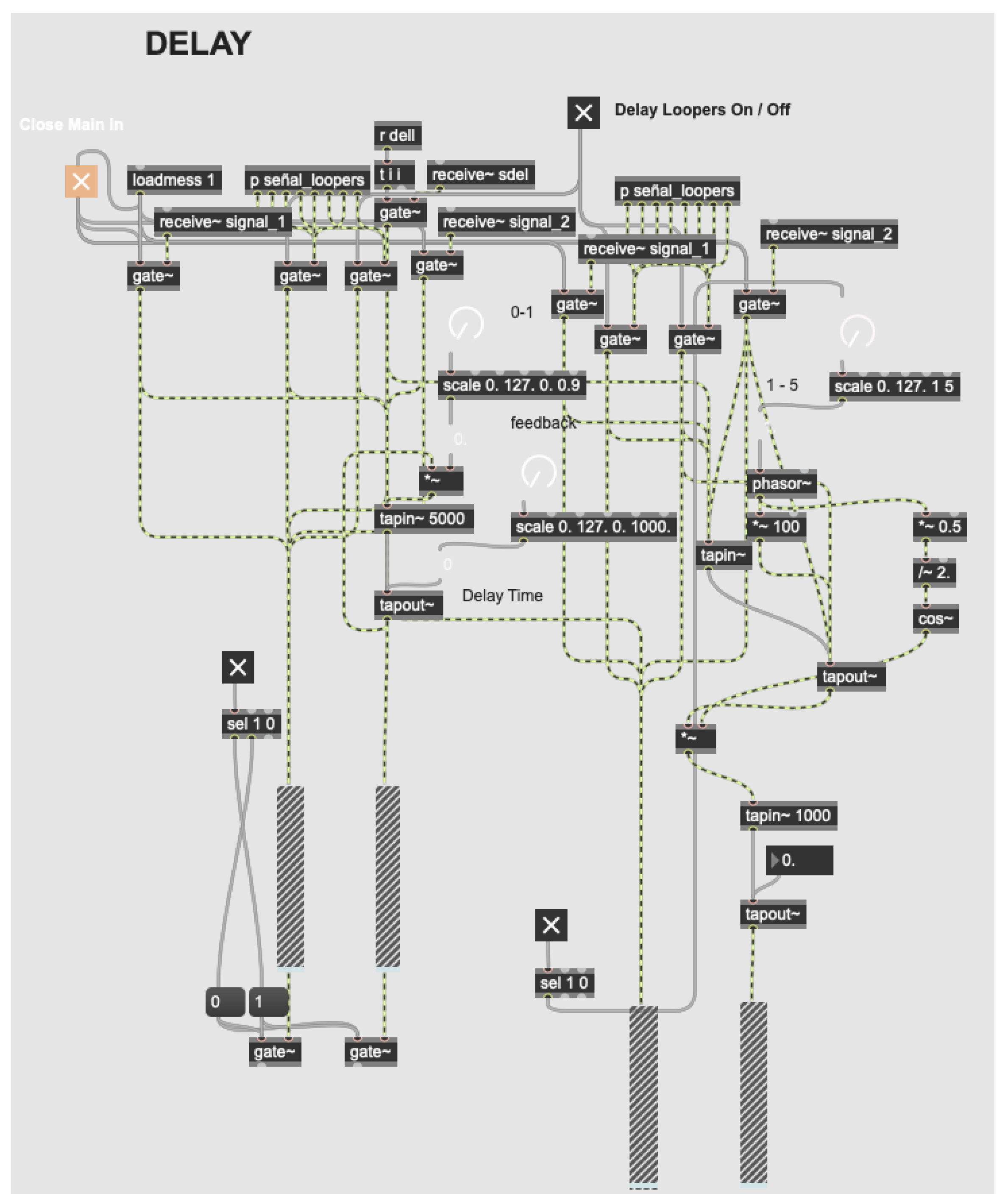 Preprints 139894 g012