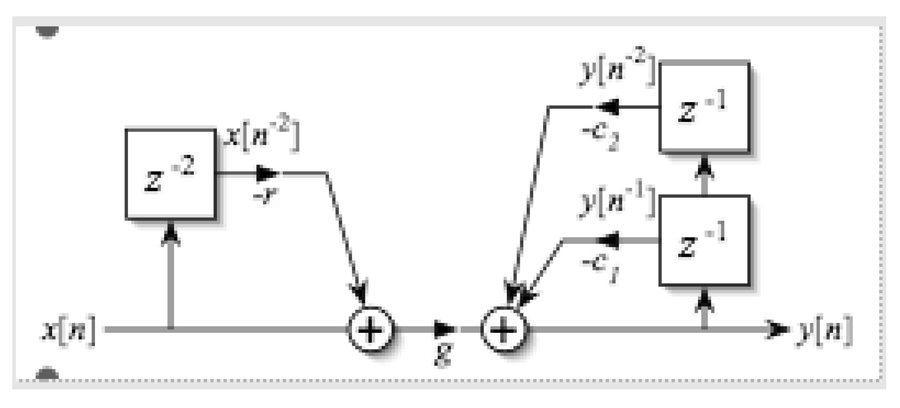 Preprints 139894 g015