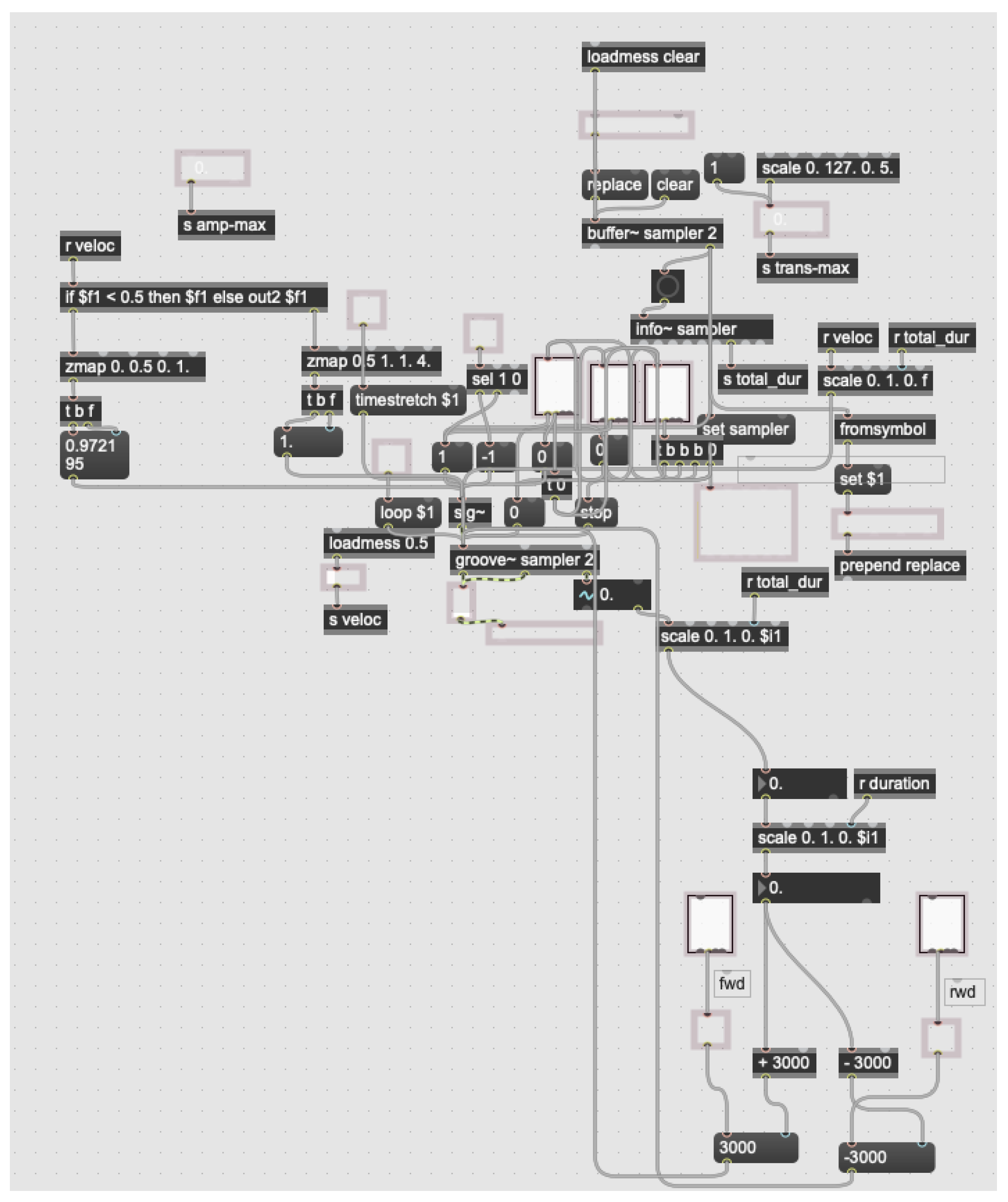 Preprints 139894 g019
