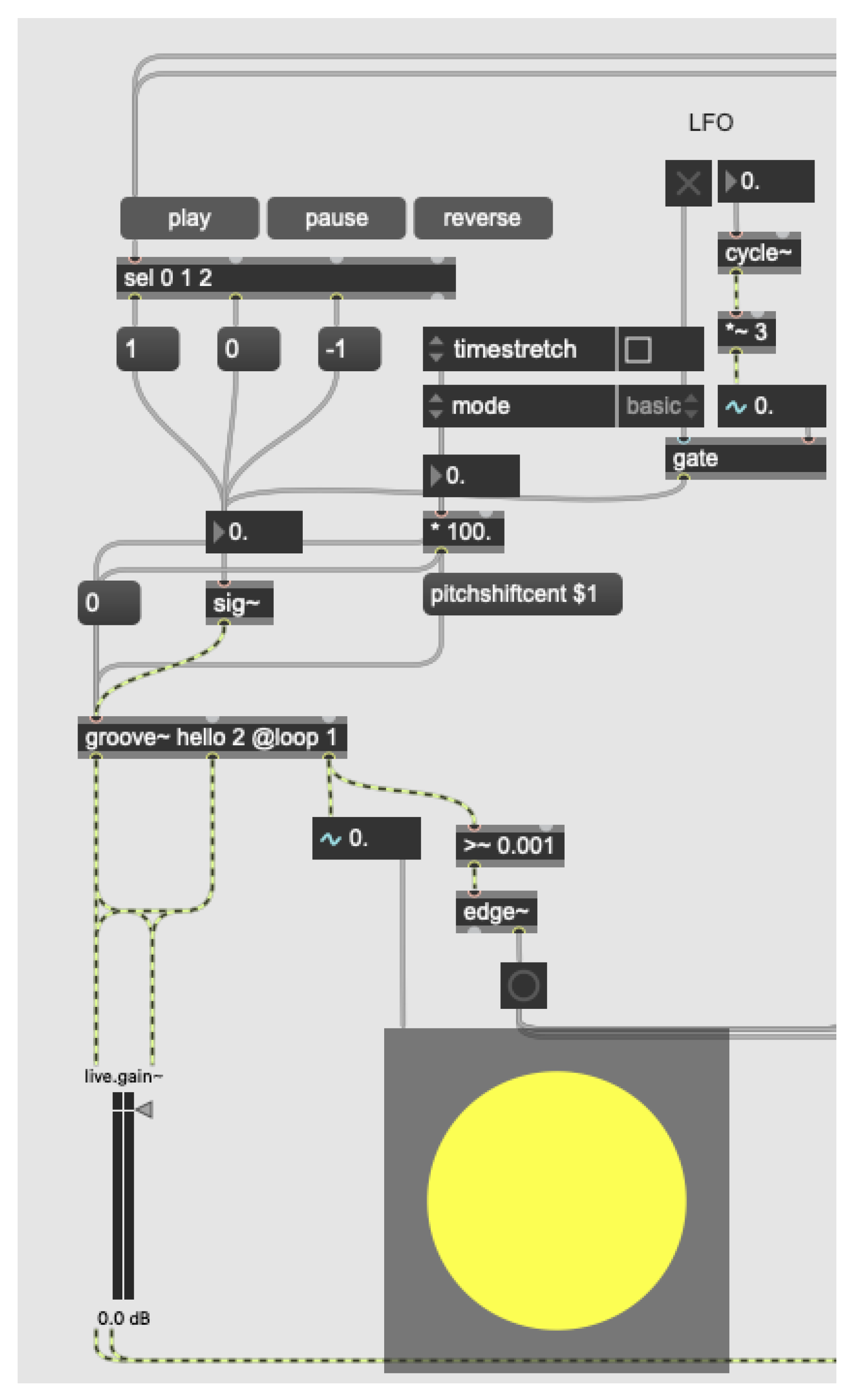 Preprints 139894 g021