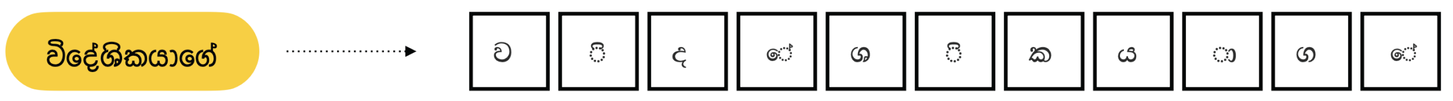 Preprints 171537 g001