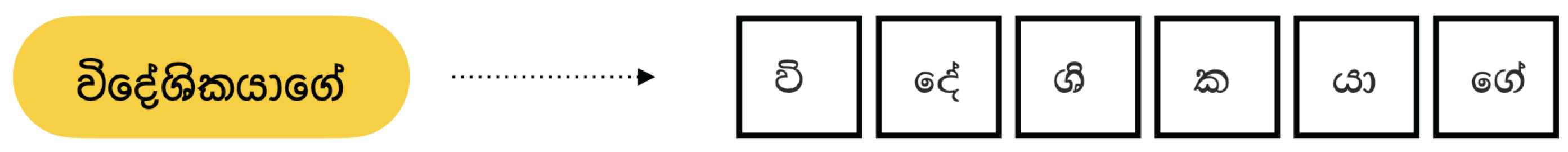 Preprints 171537 g002