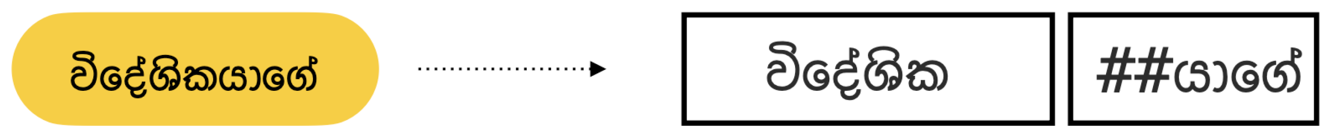 Preprints 171537 g004