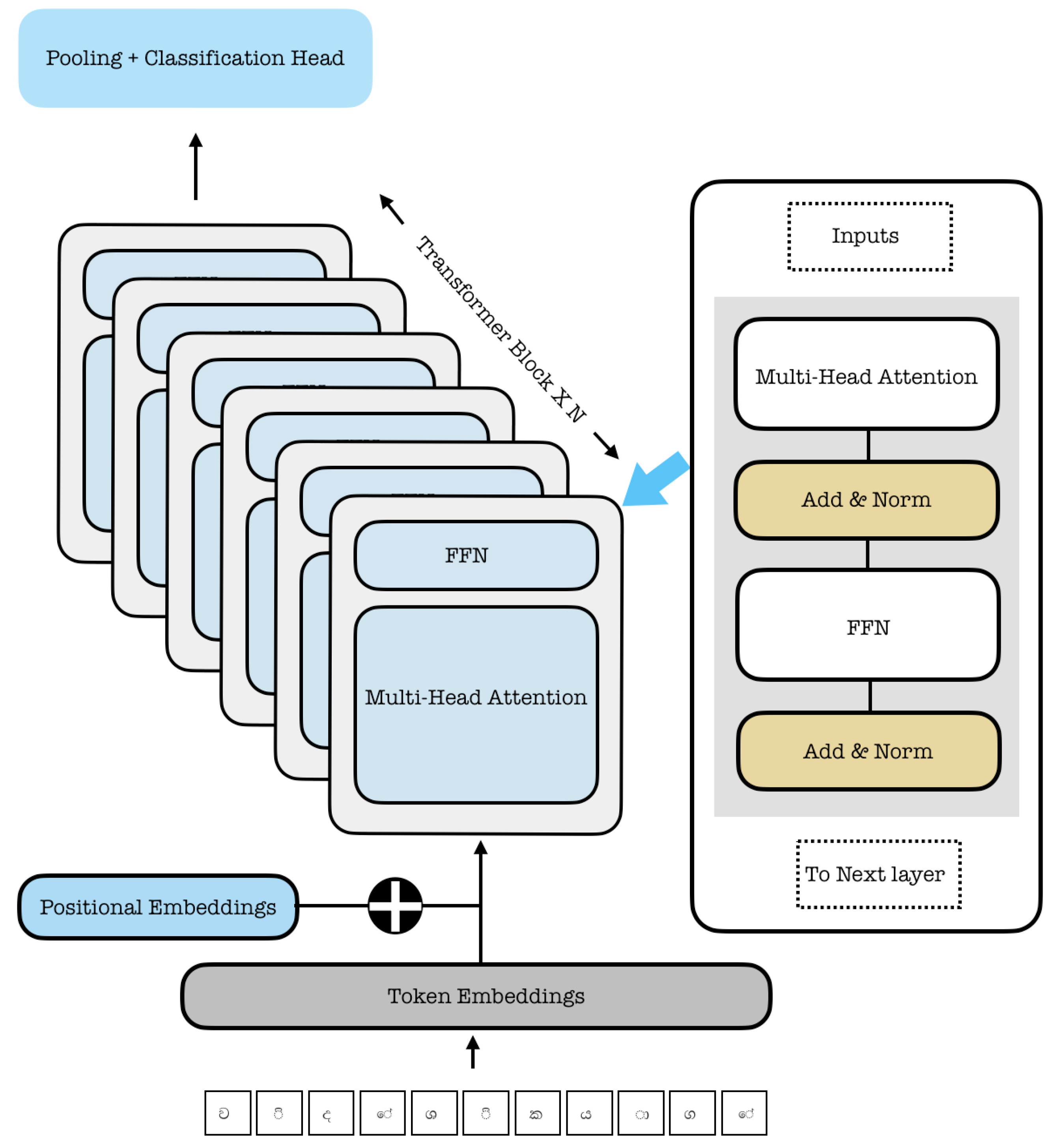 Preprints 171537 g005