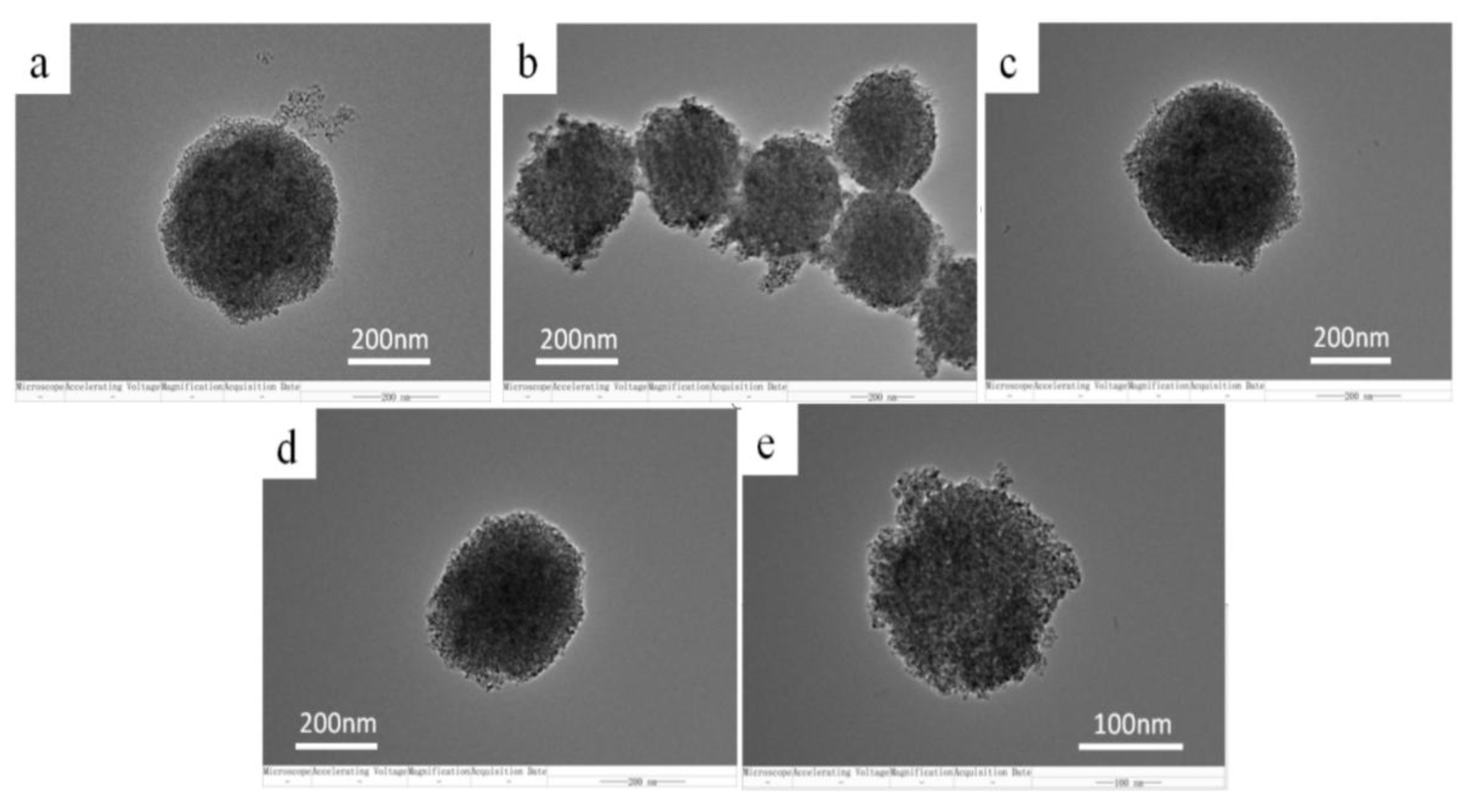 Preprints 186481 g001