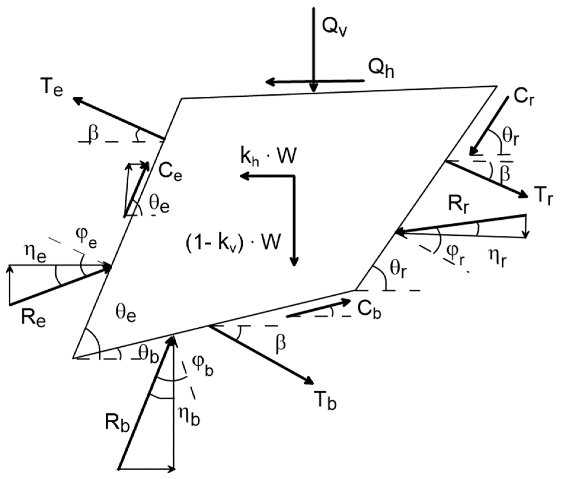 Preprints 195981 g003