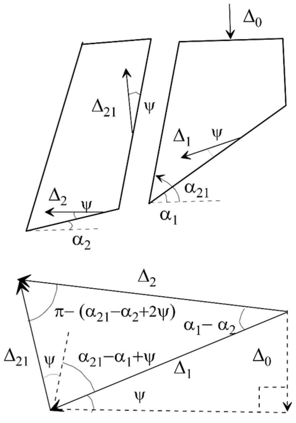 Preprints 195981 g005