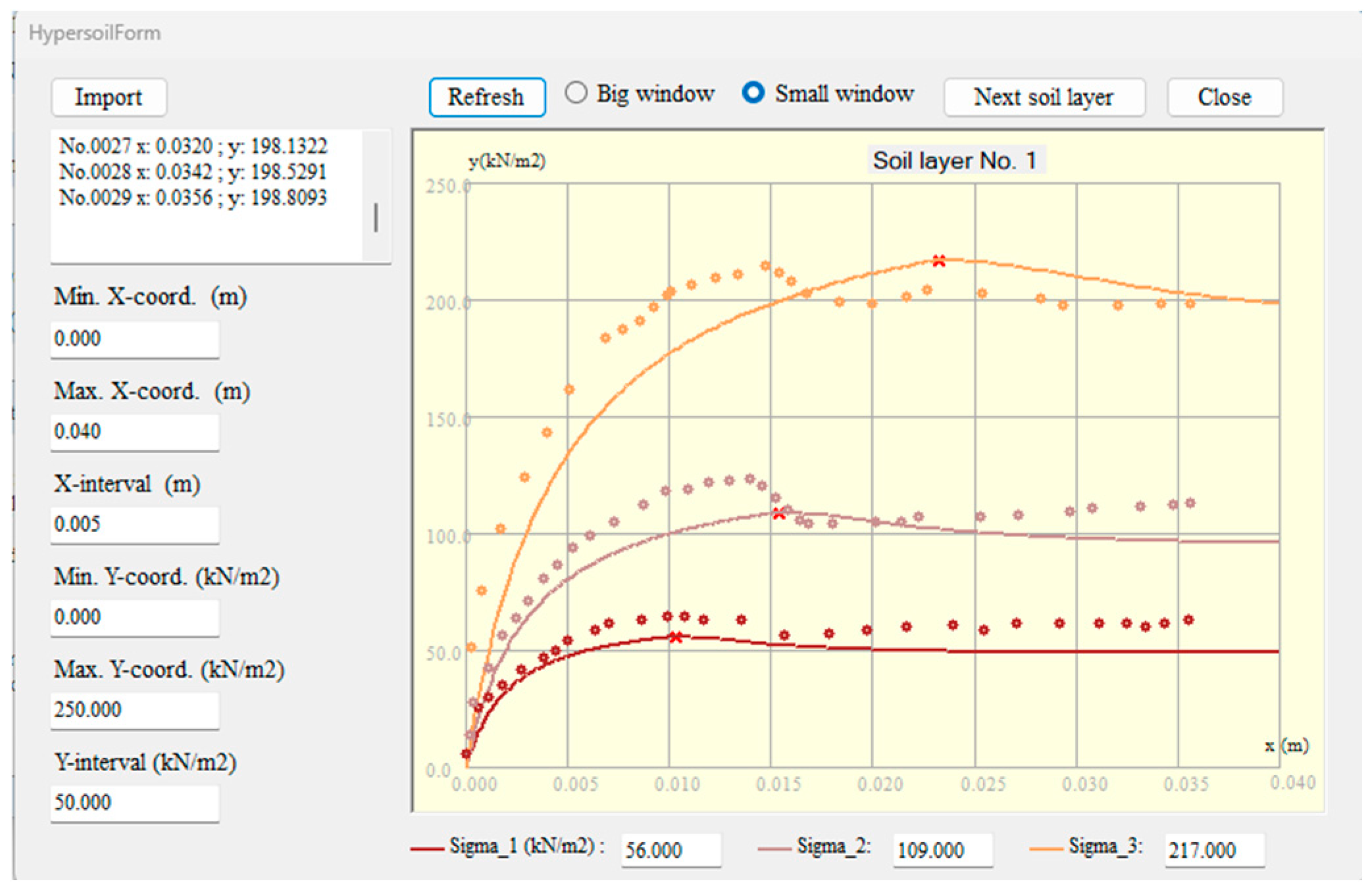 Preprints 195981 g008