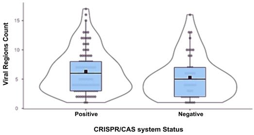 Preprints 159719 i001