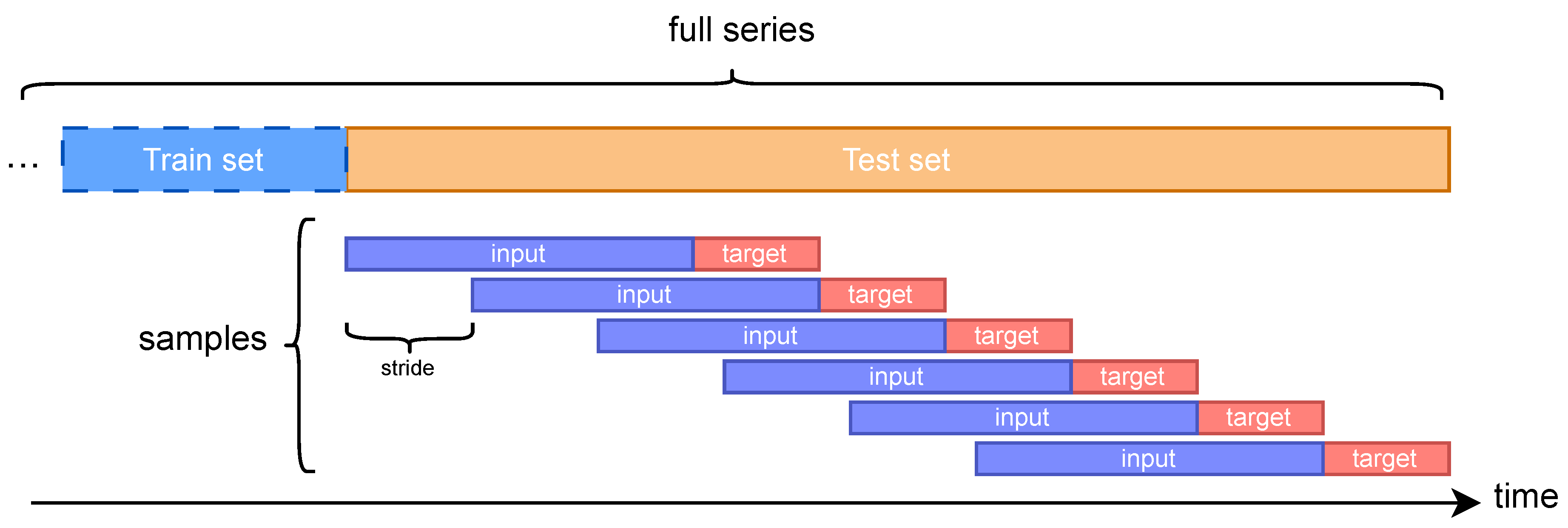 Preprints 166241 g001