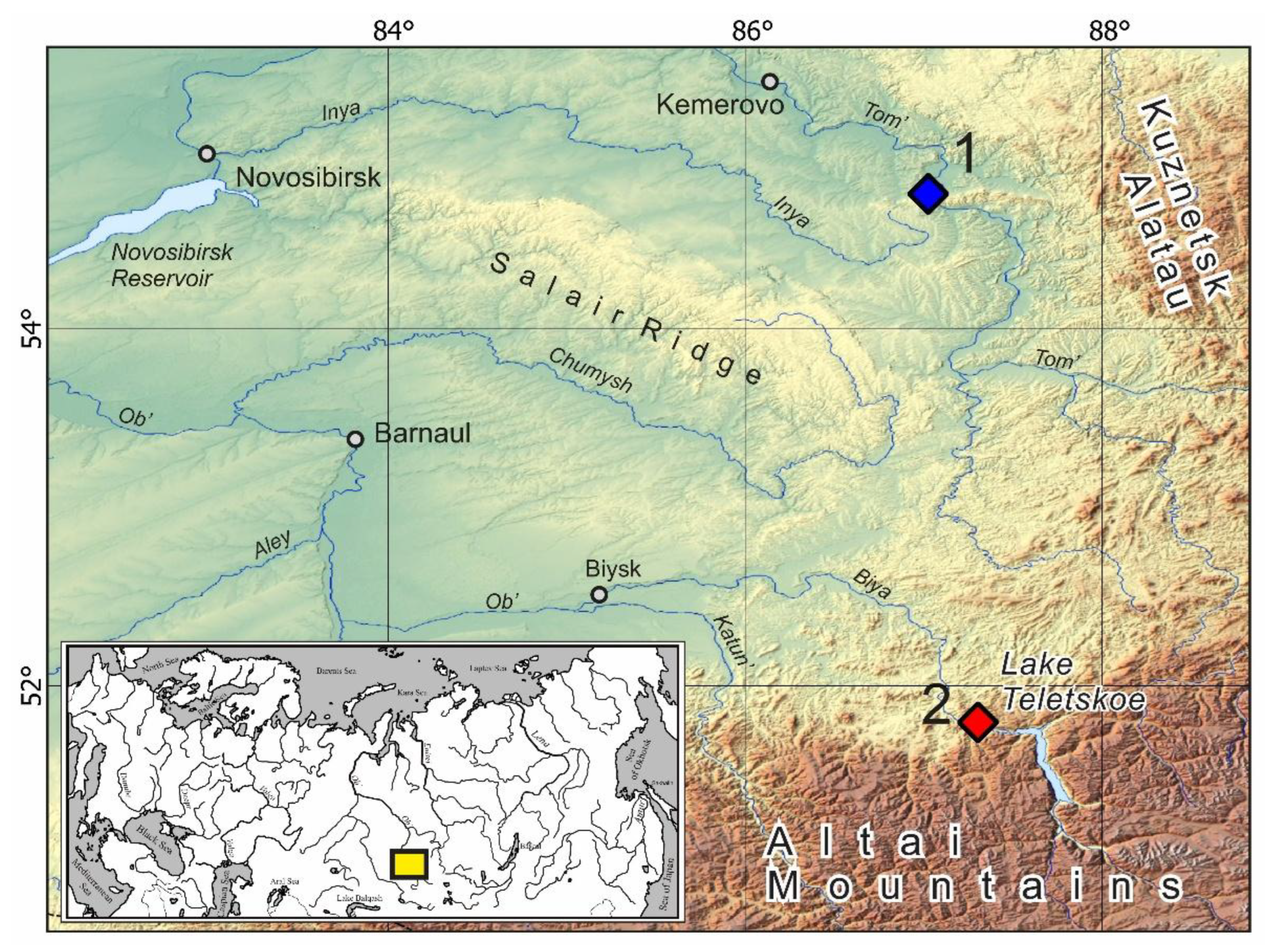 Preprints 179058 g001