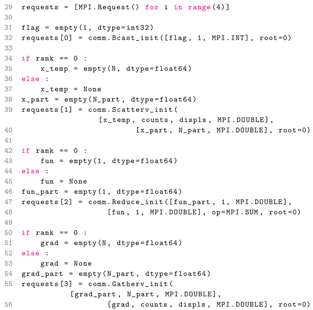 Preprints 139432 i008