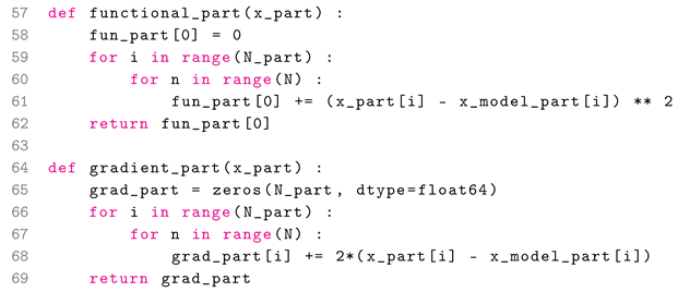 Preprints 139432 i009