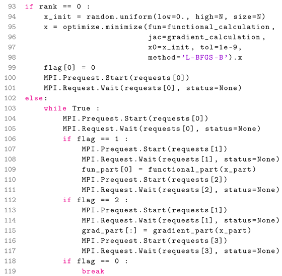 Preprints 139432 i011