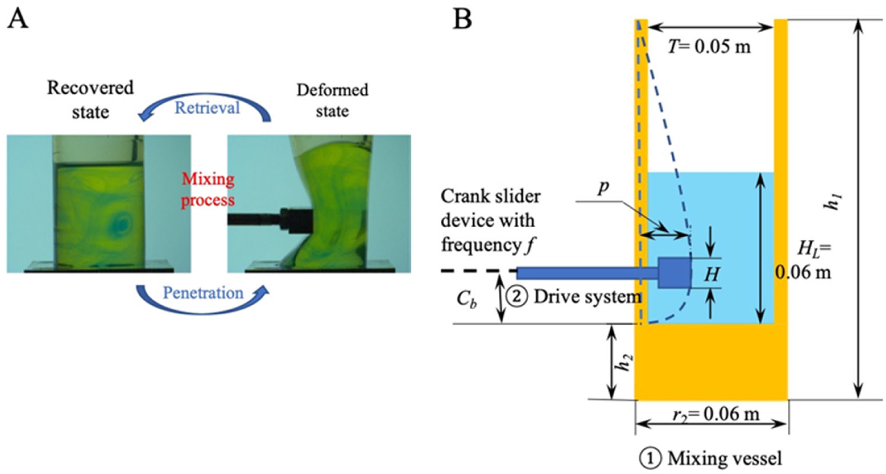 Preprints 94644 g001