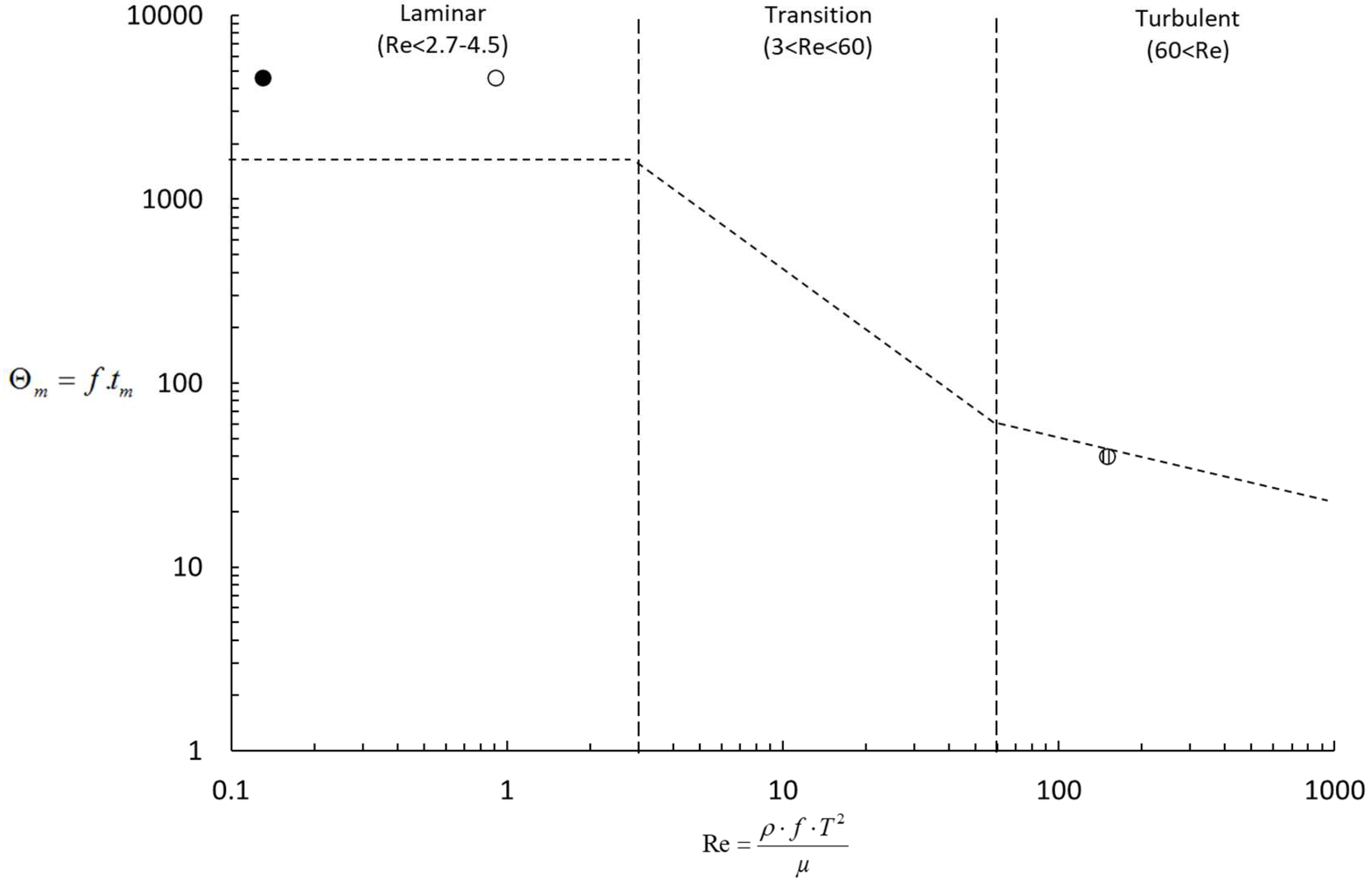Preprints 94644 g005