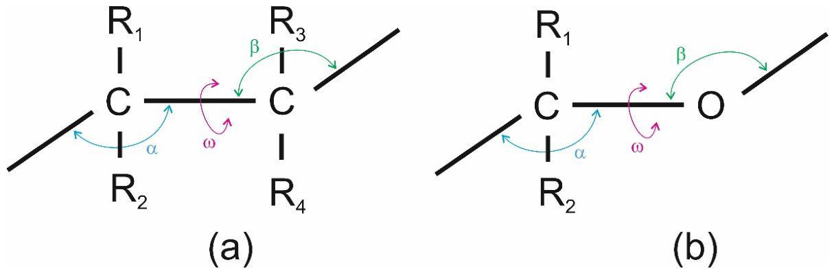 Preprints 221947 g006
