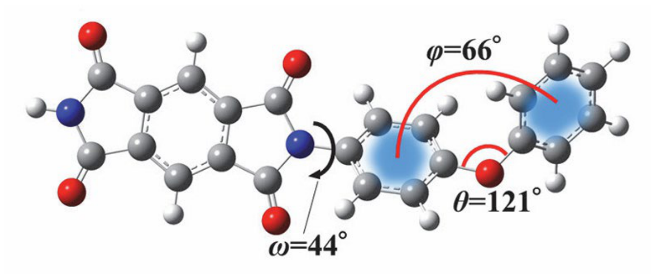Preprints 221947 g007