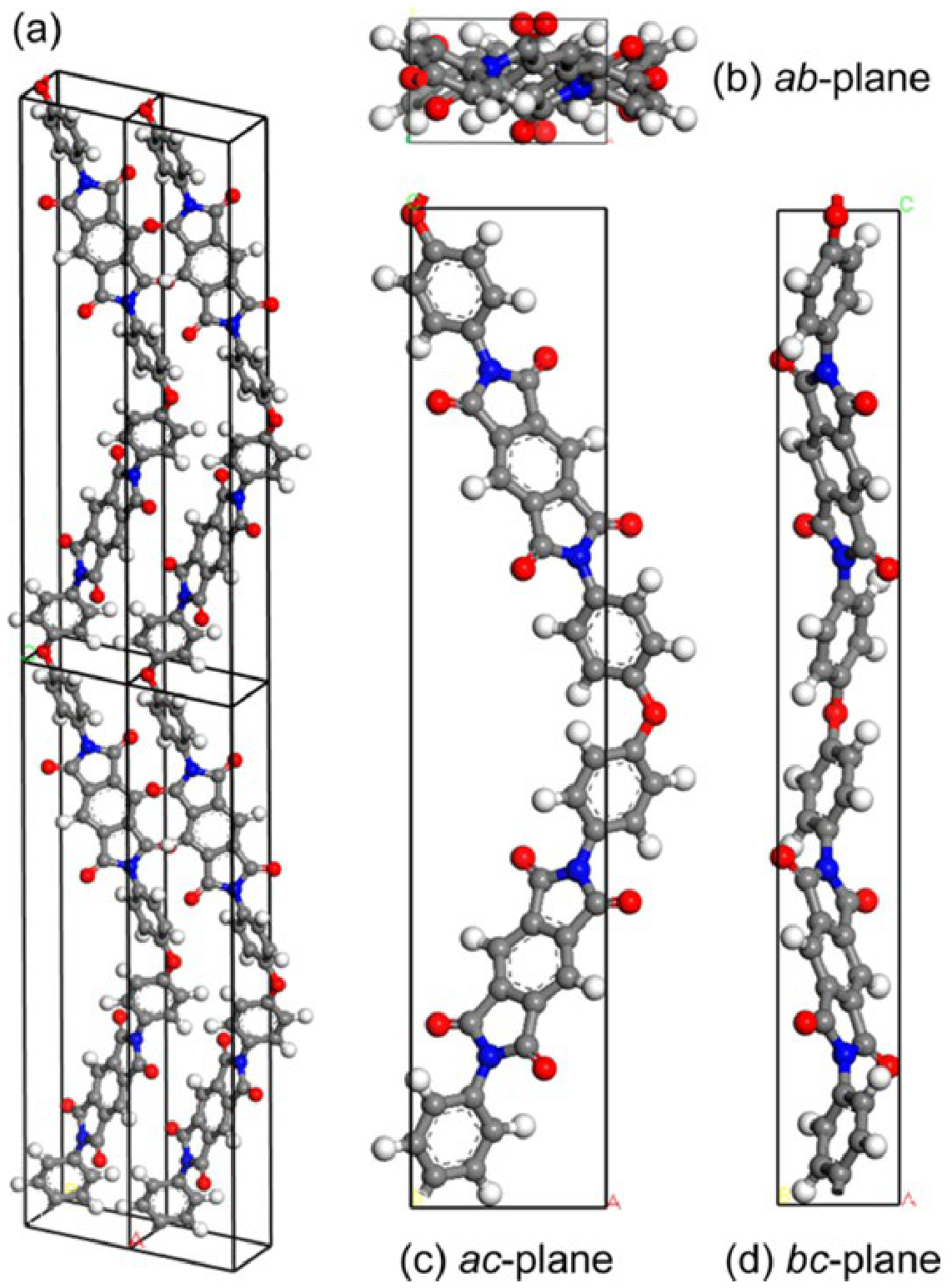 Preprints 221947 g008