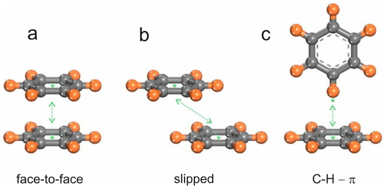 Preprints 221947 g010