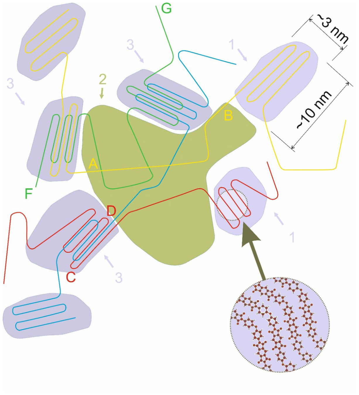 Preprints 221947 g011