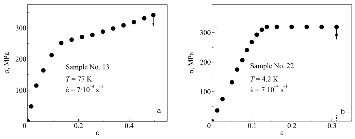Preprints 221947 g015