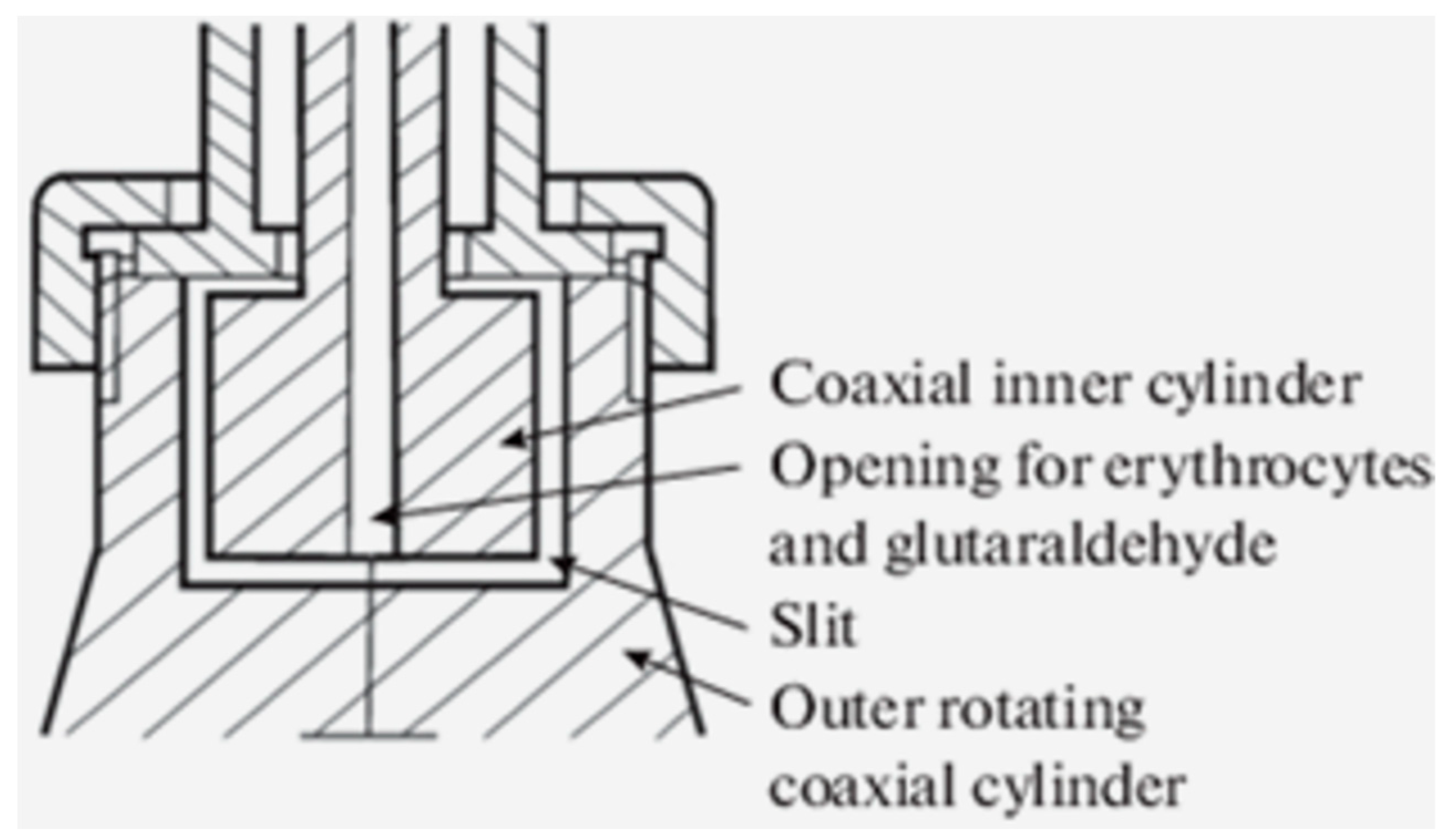 Preprints 172361 g001