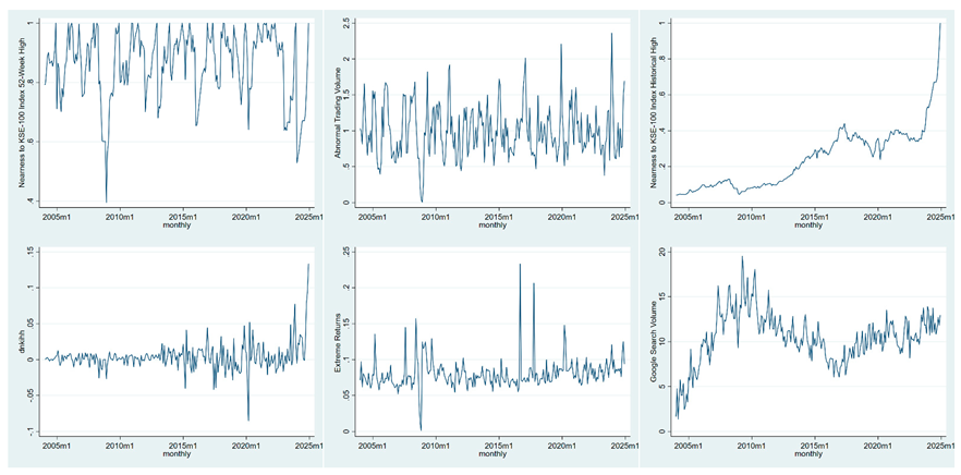 Preprints 168146 i001
