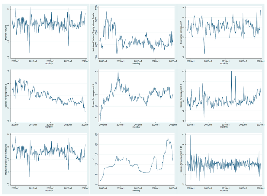 Preprints 168146 i002