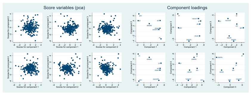 Preprints 168146 i004