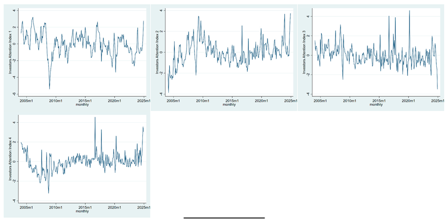Preprints 168146 i005