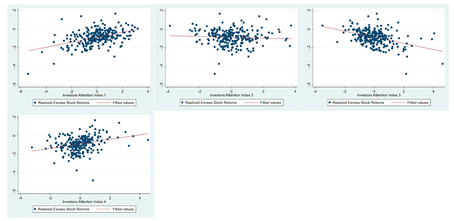 Preprints 168146 i006