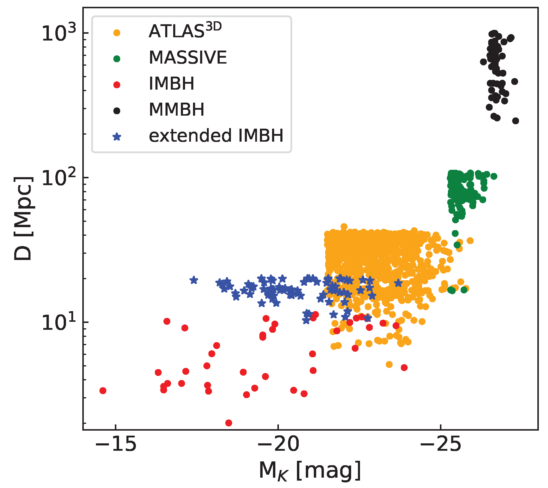 Preprints 175299 g001