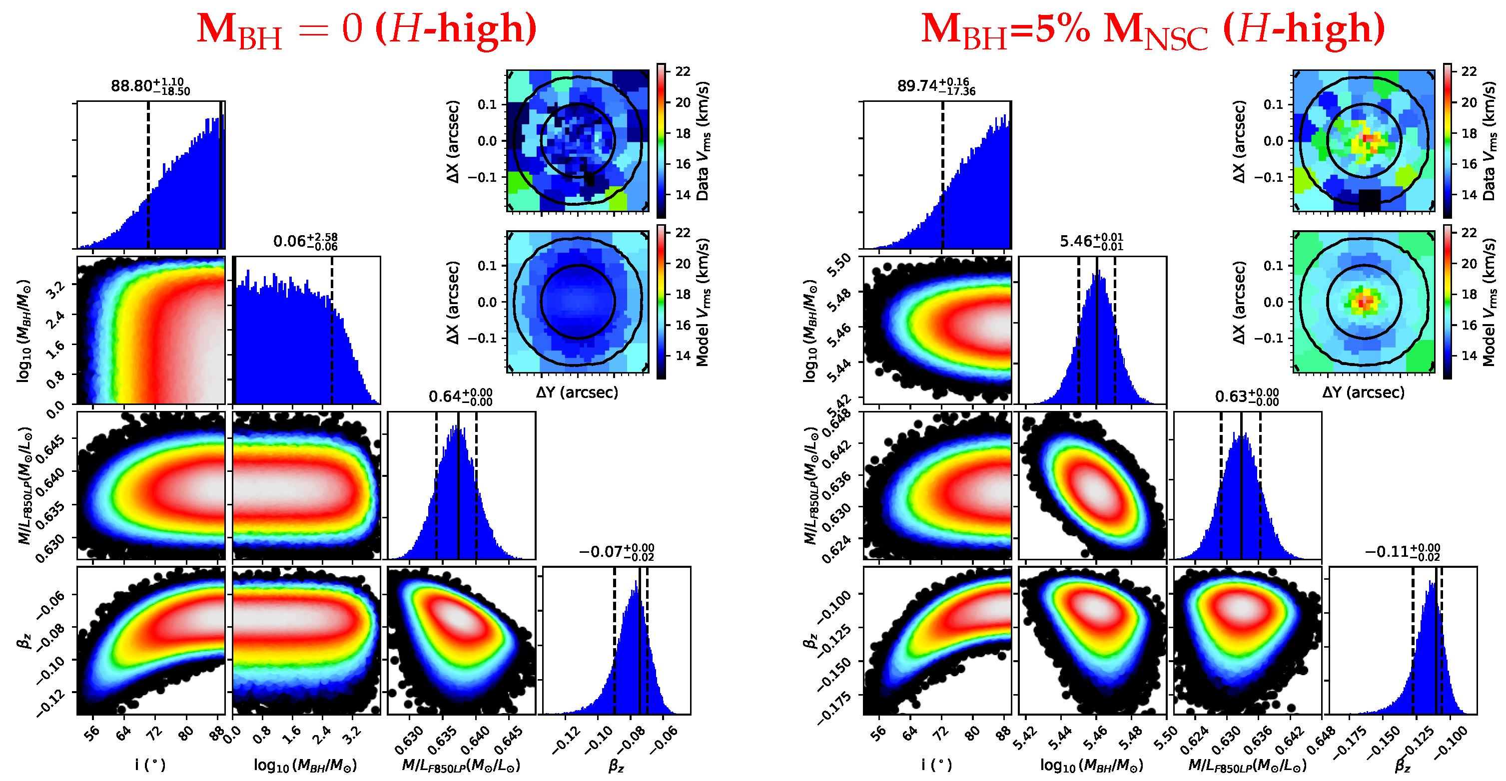 Preprints 175299 g008
