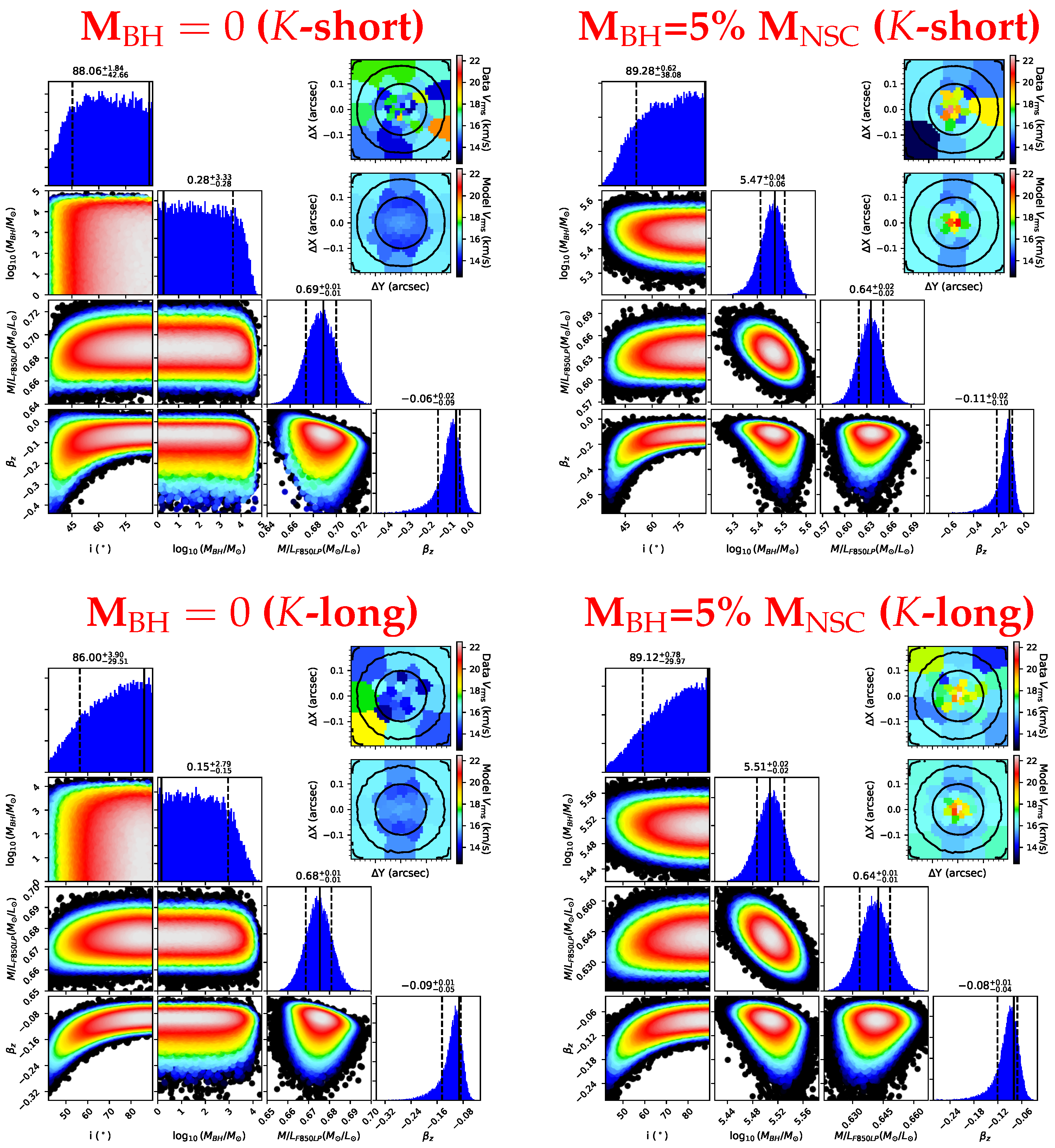 Preprints 175299 g009