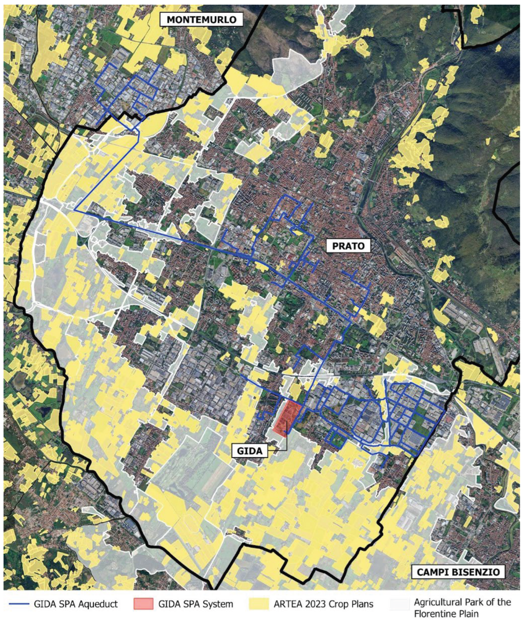 Preprints 200944 g001