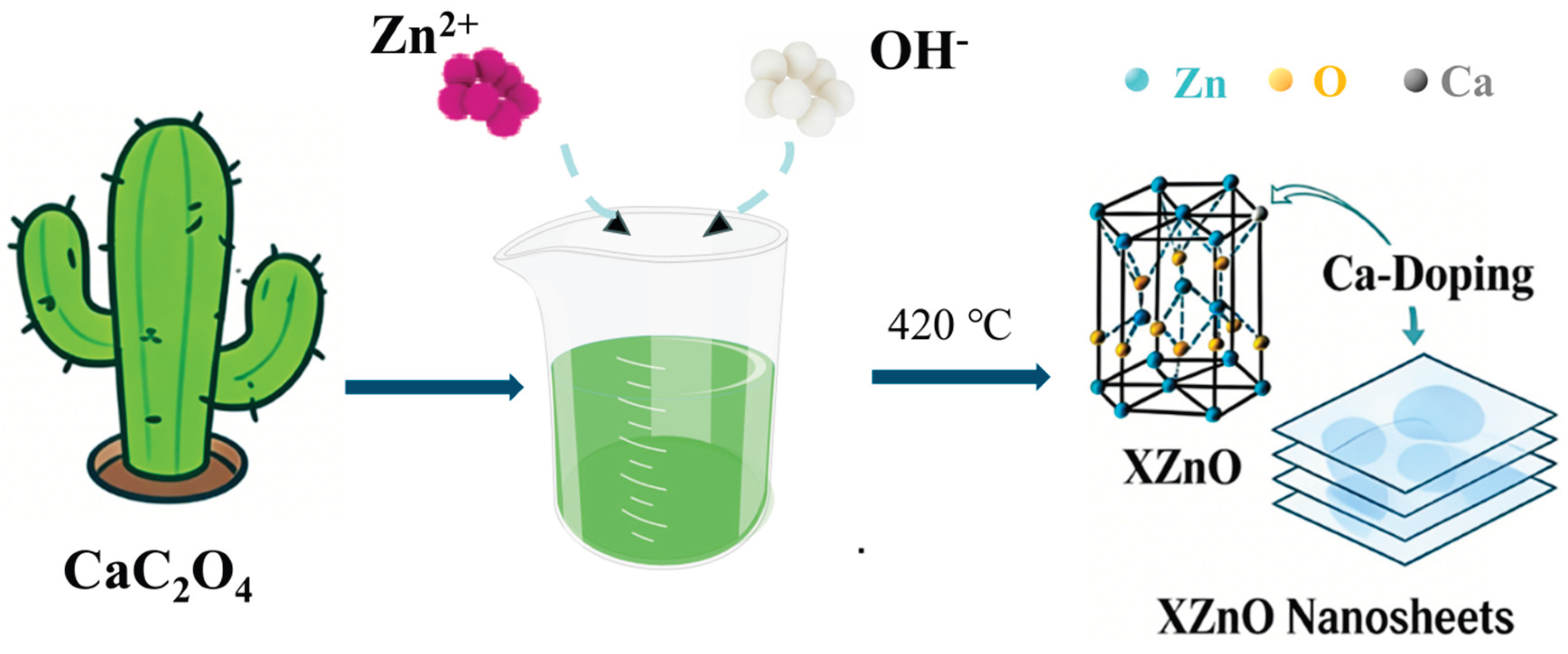 Preprints 201761 g001